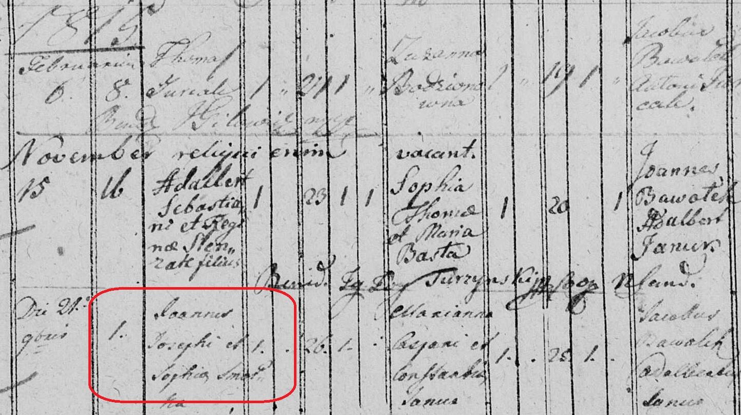 4. księga małżeństw Jan Smołka świniarsko 1815 księga małżeństw Jan Smołka świniarsko 1815